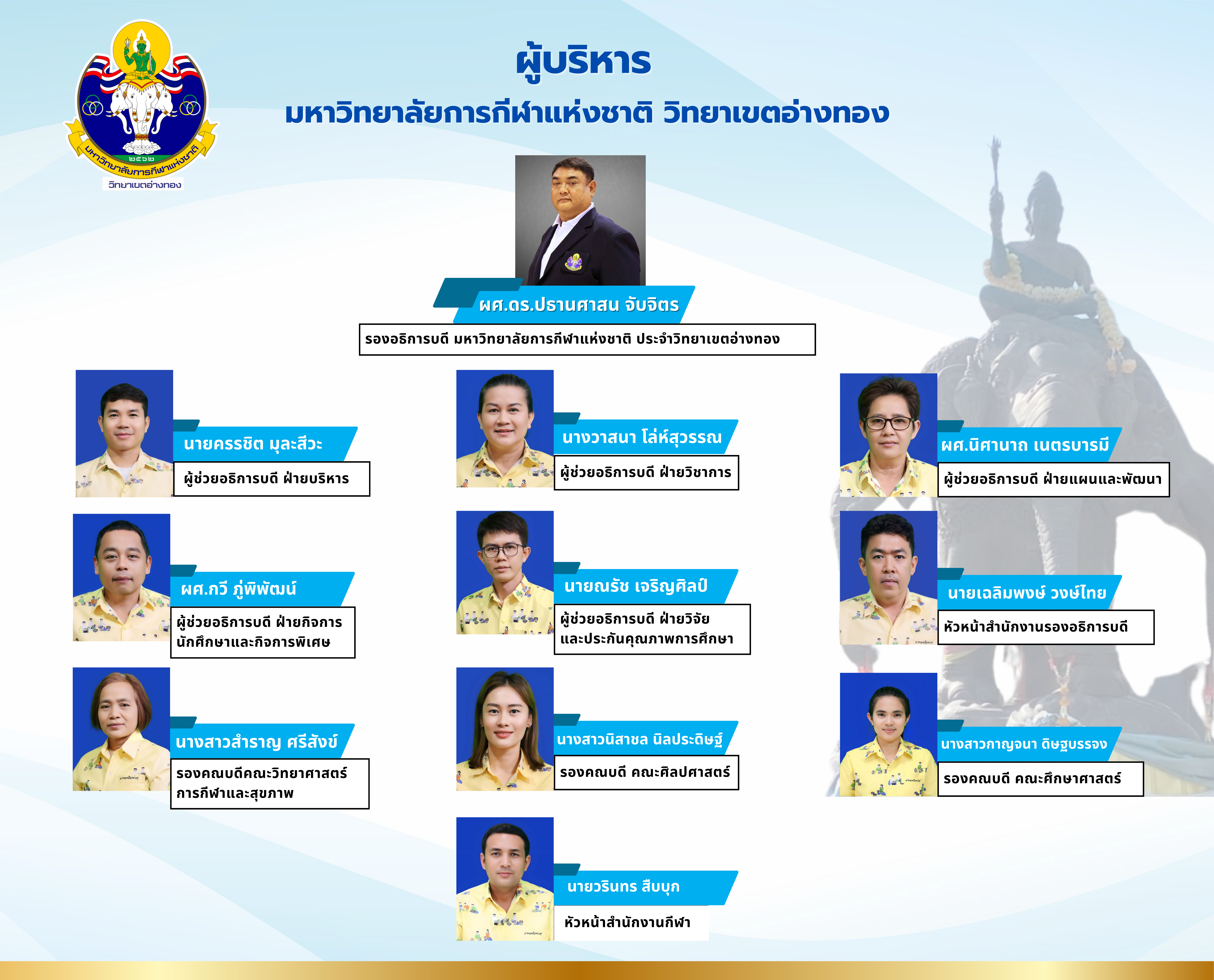 บอส (4160 x 3360 พิกเซล)
